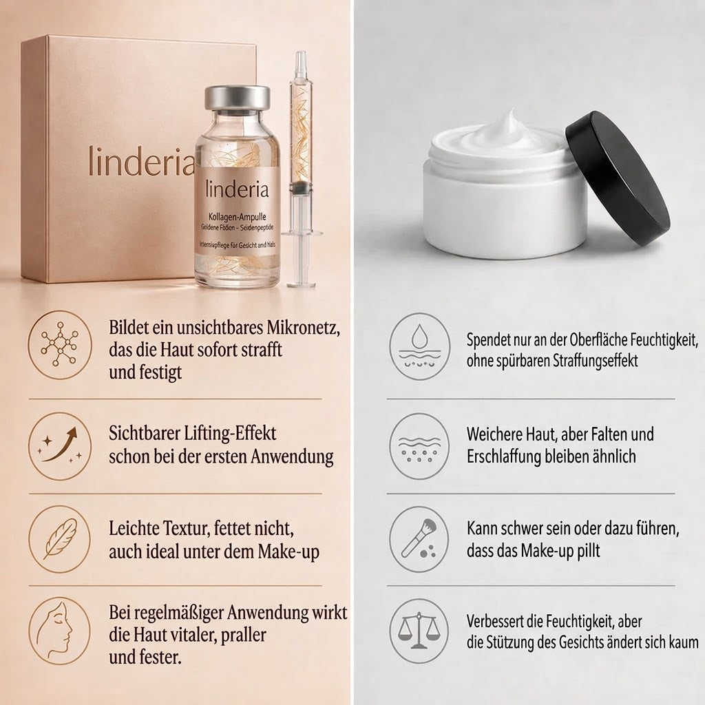 Linderia - Koreanisches Lifting-Serum mit Effekt ab der ersten Anwendung
